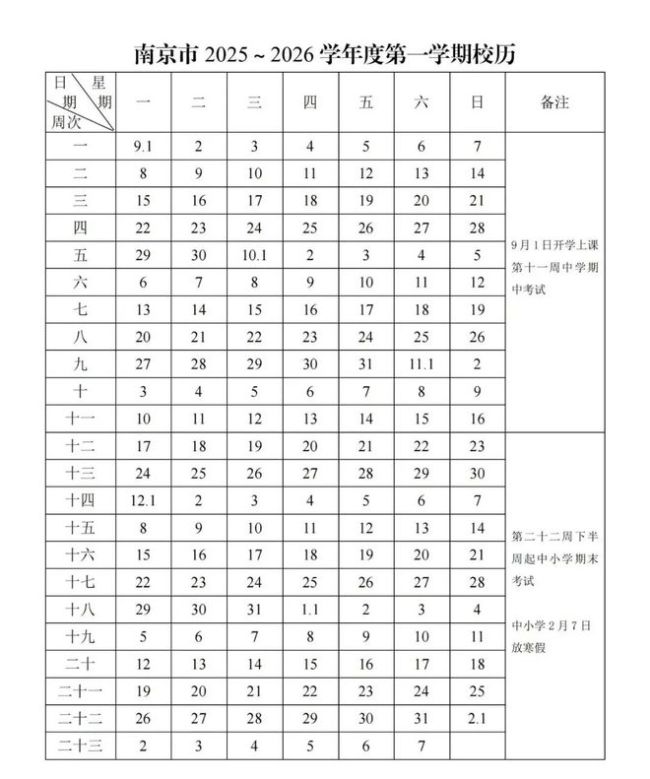 本周末南京多所中小学发放入学通知