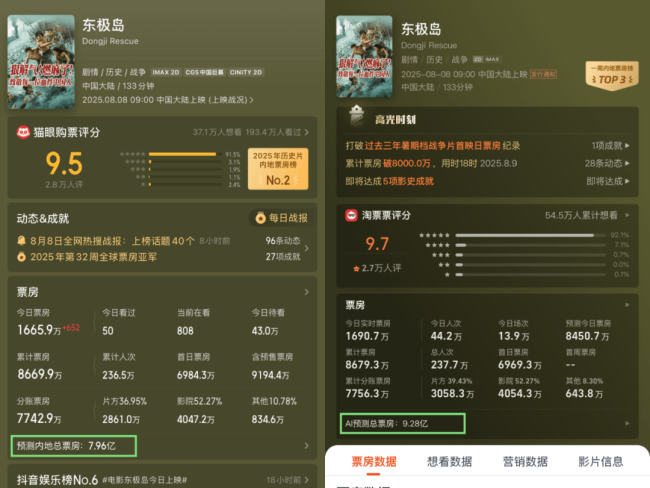 国产工业大片来到命运的十字路口 视听震撼与票房挑战