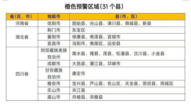 两部门联合发布橙色山洪灾害气象预警 多地需加强防范