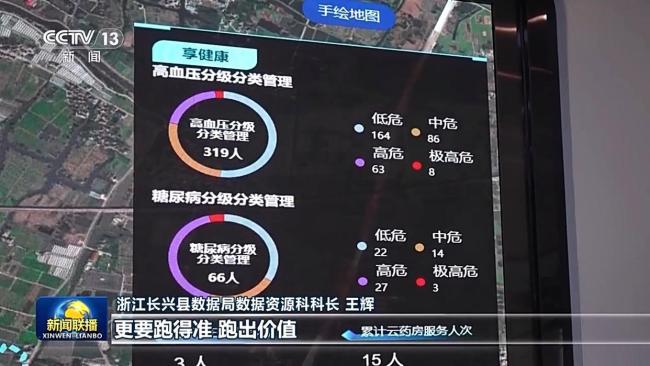 數(shù)字鄉(xiāng)村建設(shè)助力農(nóng)業(yè)農(nóng)村現(xiàn)代化