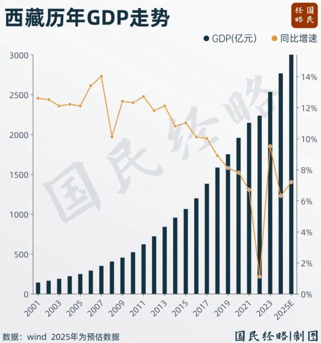 打通最大两省 又一个超级工程来了 构建边境铁路“长城”