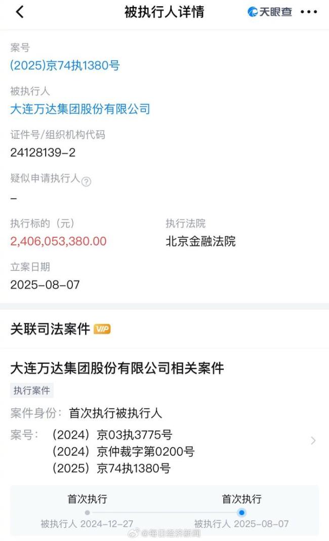 万达集团被执行24亿 总金额超76亿