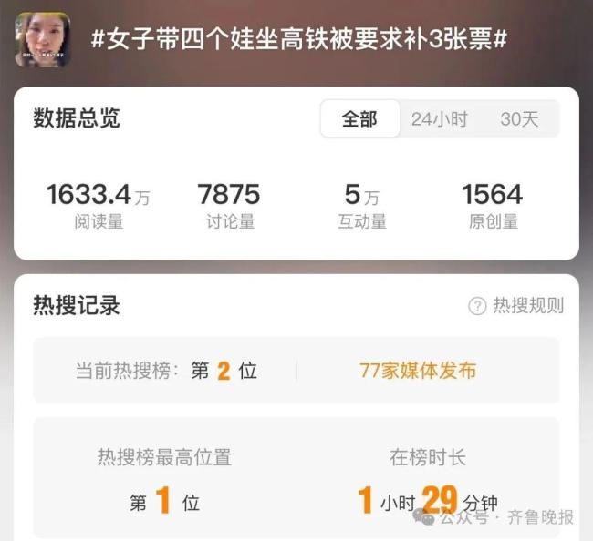 女子带4娃坐高铁拒补3张票