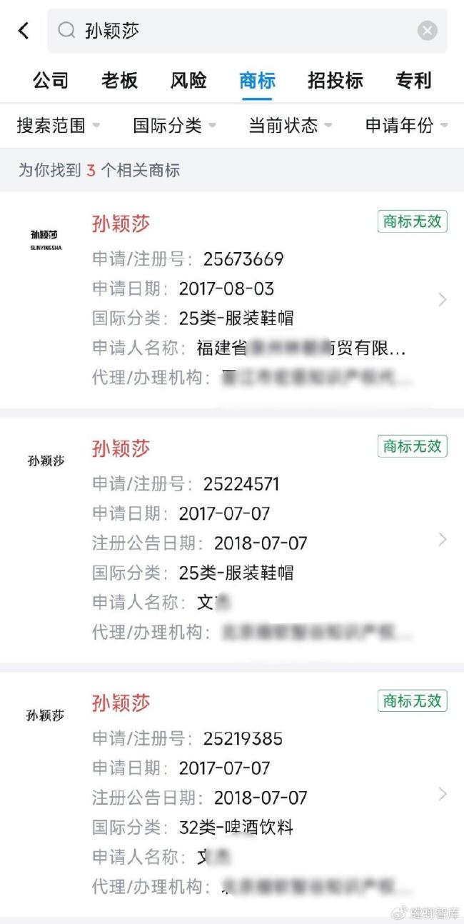 搶注孫穎莎商標(biāo)均已無效 商標(biāo)無效狀態(tài)確認(rèn)