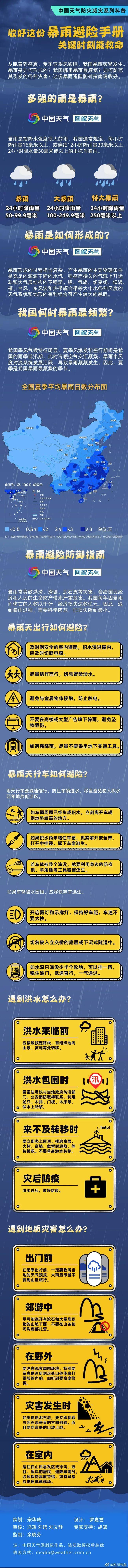 受台风杨柳影响四川将有强降雨 暴雨预警发布