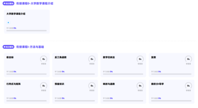 高考結(jié)束一周就進(jìn)“高大銜接班”，準(zhǔn)大學(xué)生的暑假焦慮從何而來？ 自由假期變“第三學(xué)期”