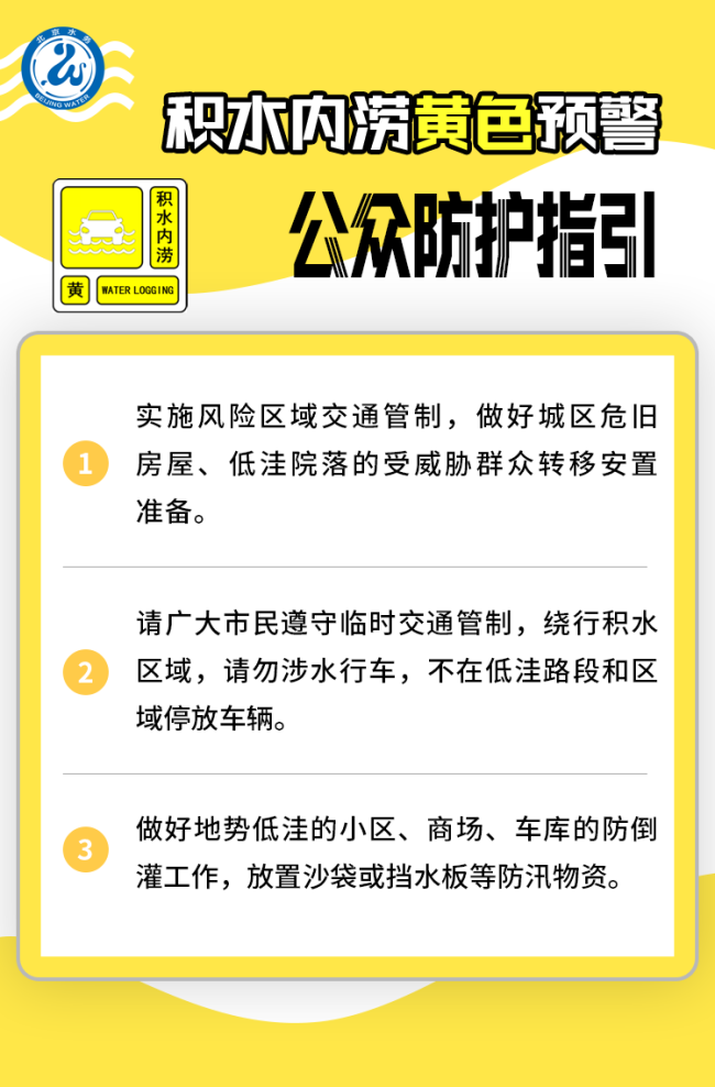 暴雨+雷电+大风+积水内涝+山洪，北京五预警中，启动防汛三级应急响应
