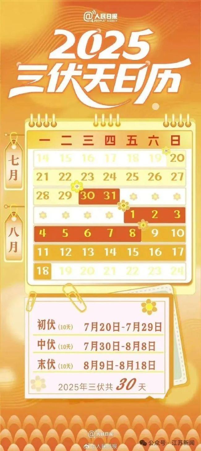 今天举行，狗的日子正式结束，秋天的老虎互相