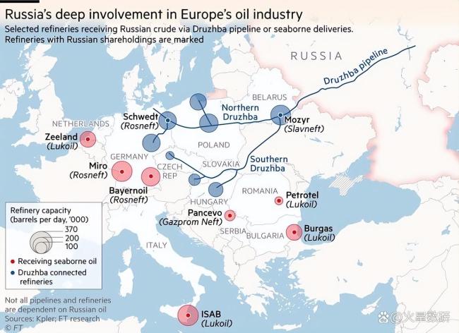 乌克兰为何多次袭击俄罗斯输油管道 切断俄油“生命线”