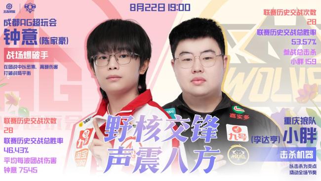 AG對戰狼隊