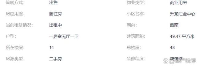 曾经105万的公寓，如今3.8万起拍？想捡漏，劝谨慎！ 法拍房“水”很深