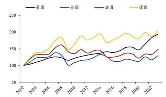 美国为何急于“混改”英特尔 挽救制造业全盘战略