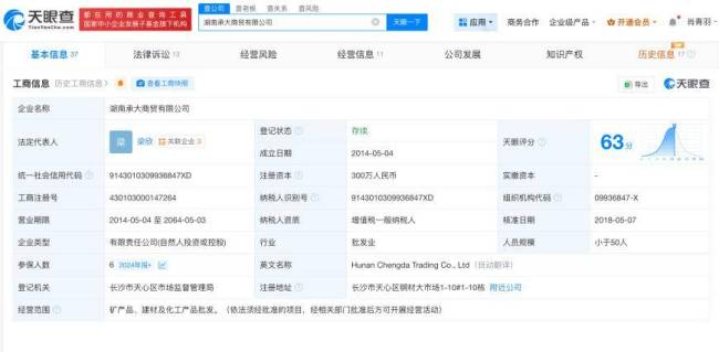 瘦身钢筋关联公司曾因产品不合格被罚