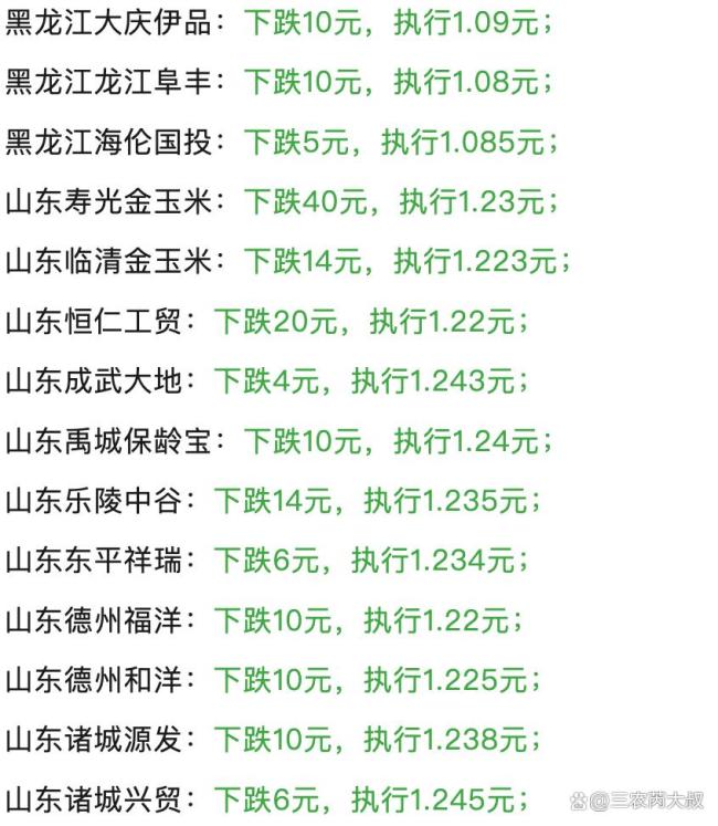 玉米“跌更猛”了！新粮猛涨翻身有机会？ 利好信号浮现