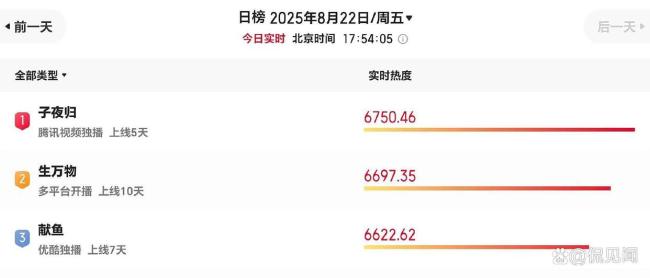 子夜归爆改嫂子夜归 恋情风波再起