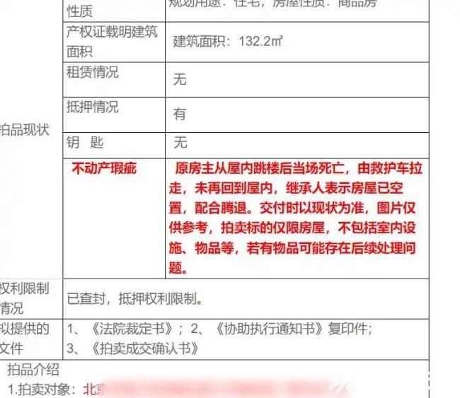 法拍房备注“原房主屋内跳楼身亡” 凶宅流拍引关注