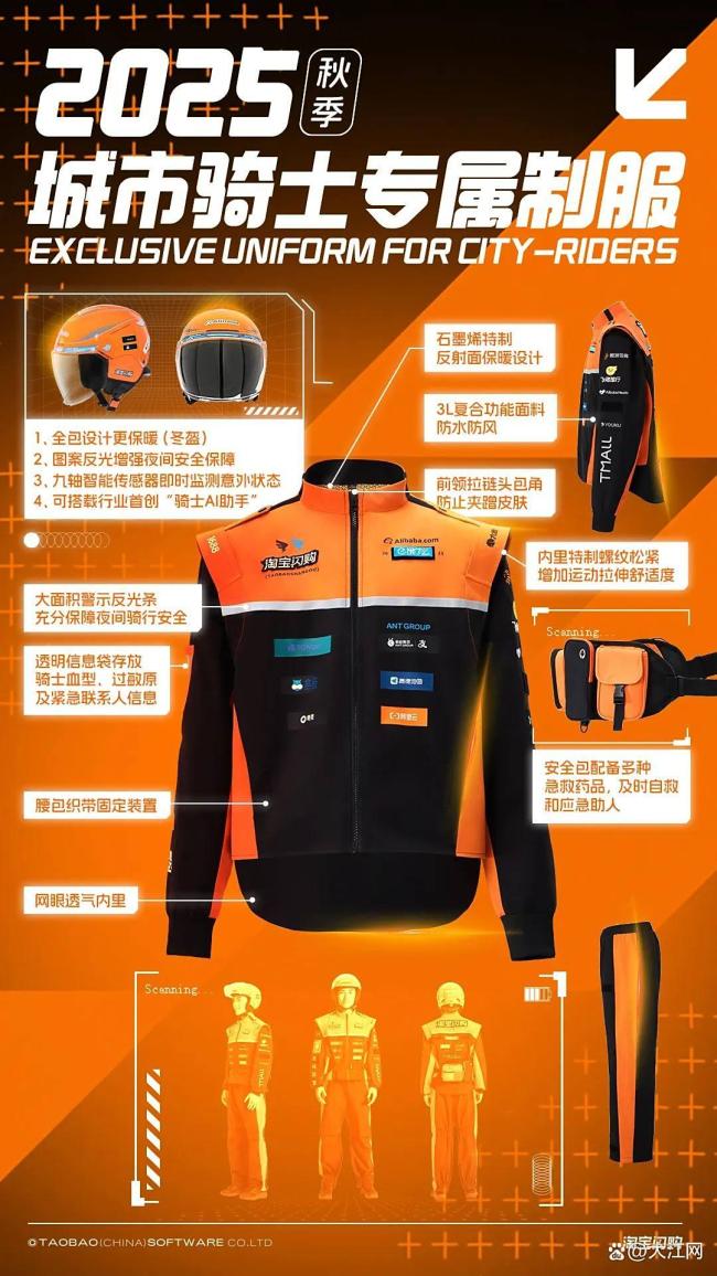 餓了么官宣：全新工裝亮相 騎士福利升級