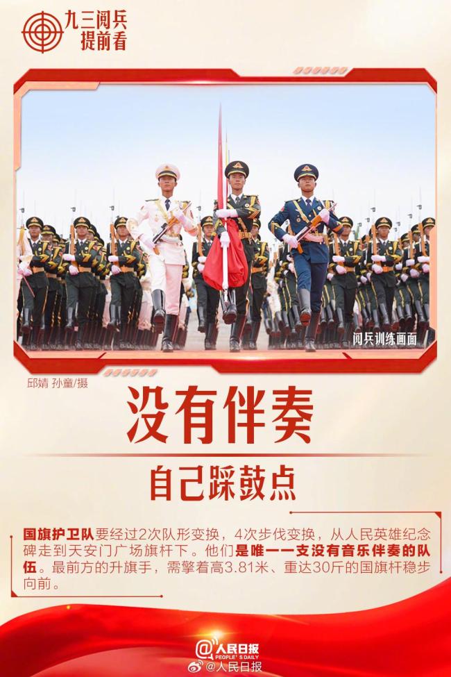 9个细节提前解码阅兵 亮点抢先看