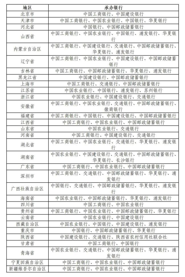 9月3日起发行抗战胜利80周年纪念币 四款纪念币即将面世