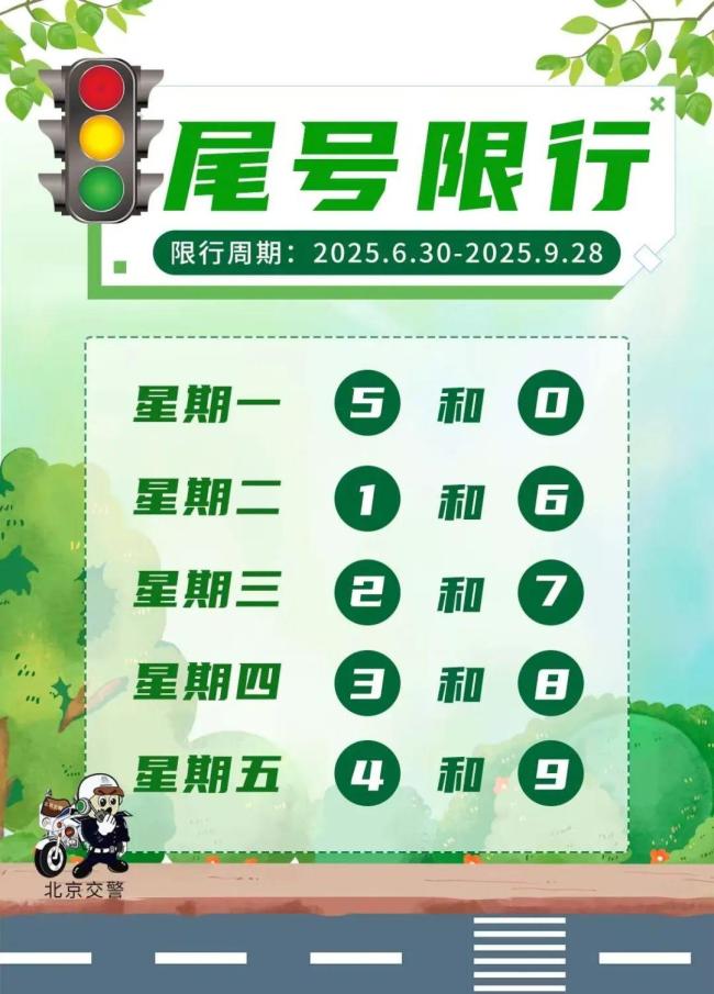 北京中小学9月开学，下周工作日早高峰提前、持续时间延长 校园周边交通压力增大