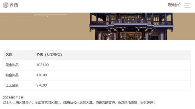 金饰克价涨到1027元 品牌溢价能力增强