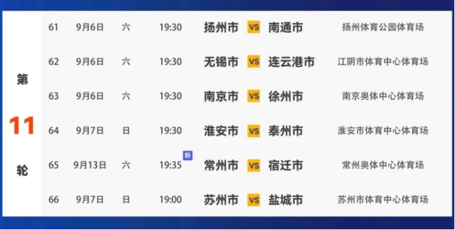 苏超第十一轮本周末开打