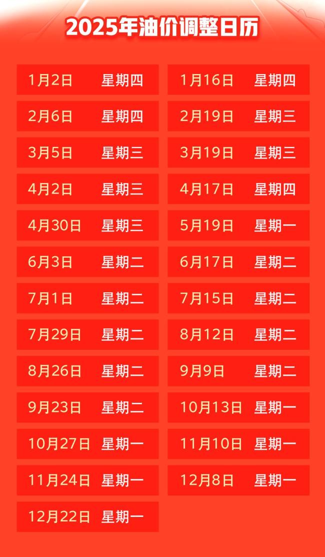 油价9月9日或将调整