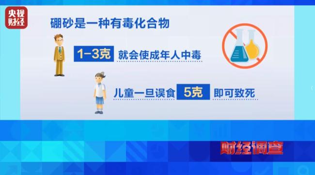 央视曝光解压软泥毒玩具 硼砂超标危害大