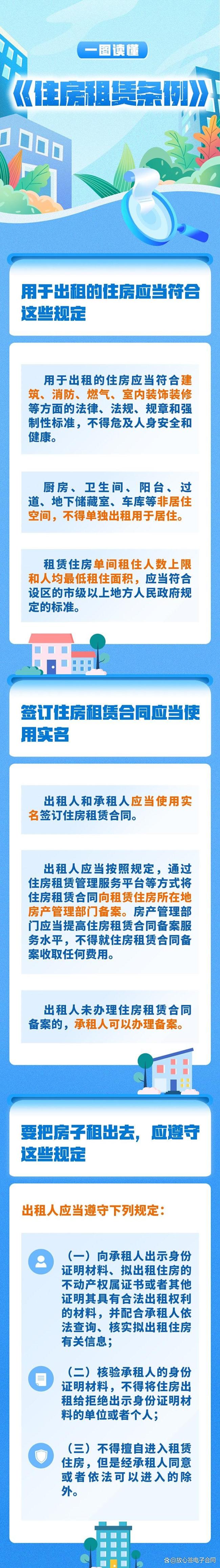 Űݱǩͬʵעᡣ·汣˫Ȩ
