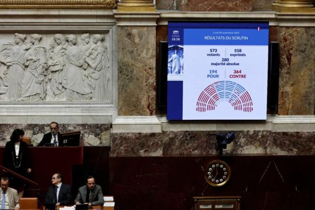 政治豪賭失敗!法國總理貝魯下臺 財政預(yù)算引發(fā)信任危機