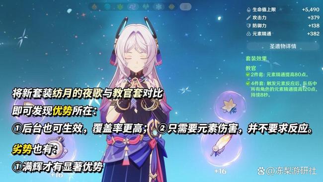 挪德卡莱掀开门 新圣遗物套装解析