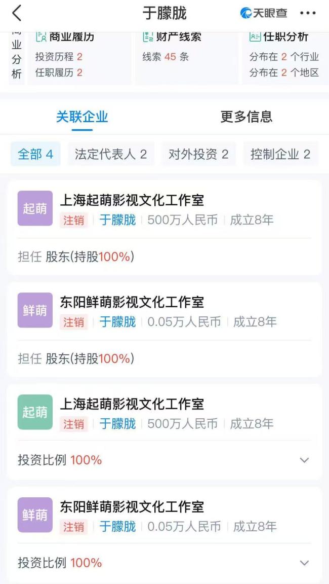 于朦朧名下持股公司已注銷 全部企業完成注銷手續