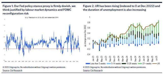 分析师：黄金和美股同涨可能性被低估 鸽派政策下的联动机遇