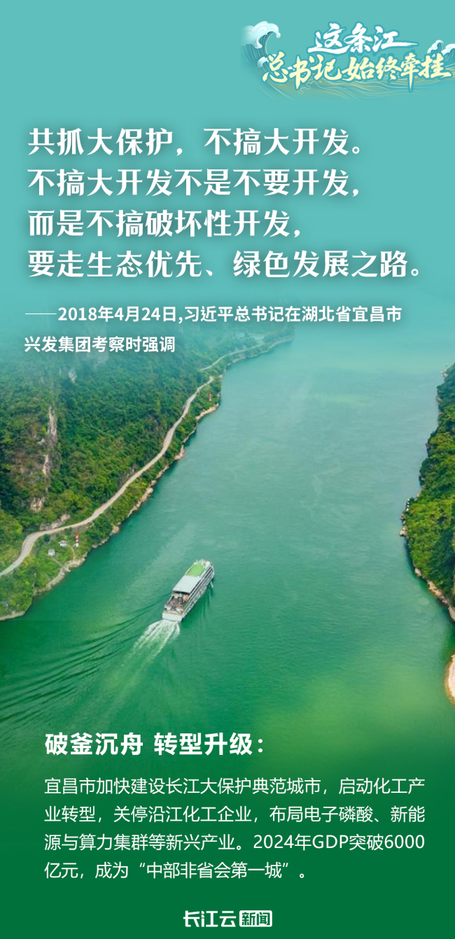 這條江，總書記始終牽掛