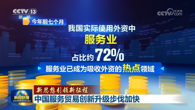 【新思想引领新征程】中国服务贸易创新升级步伐加快