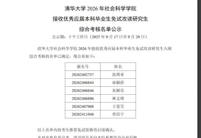 王曼昱将免试进入清华读研 与孙颖莎共入围名单