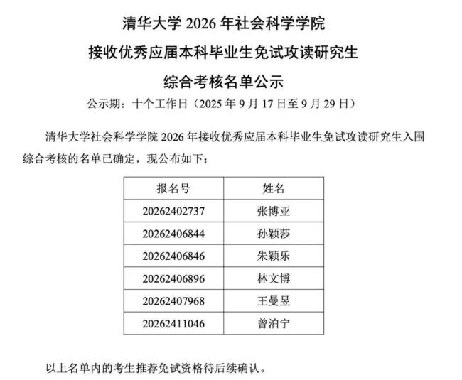 孙颖莎、星再续辉王曼昱被清华免试录取 国乒双星再续辉煌