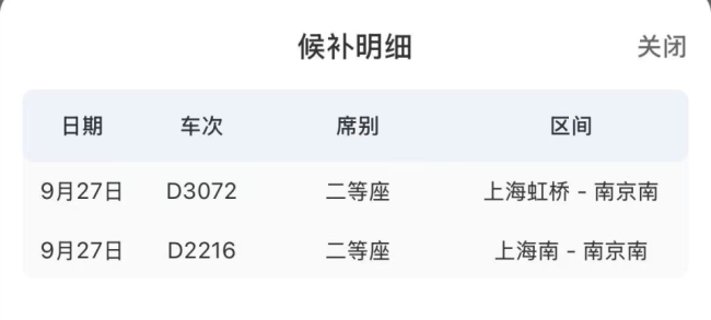 “开票即候补”？官方“捡漏神器”了解一下