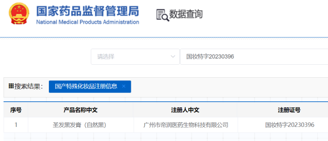 “复方乌发液”畅销香港大药房？有人专门去核实了