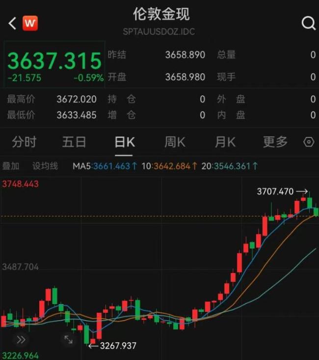 香港10余悍匪抢走65公斤黄金 金铺遭巨额盗窃