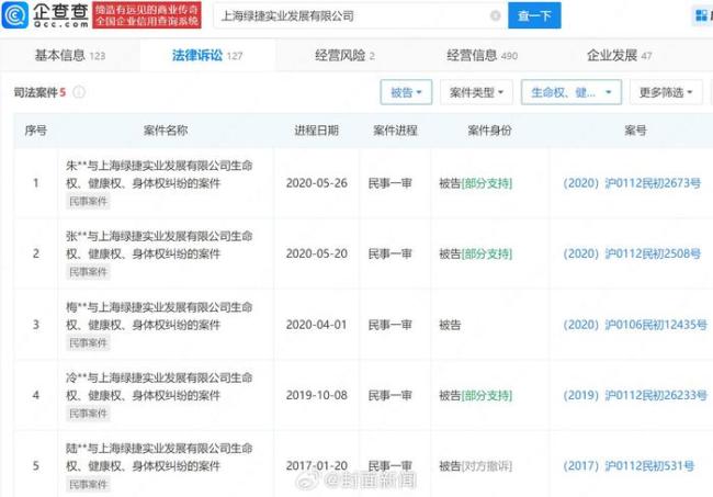 臭味午餐商家每天给500所学校供餐