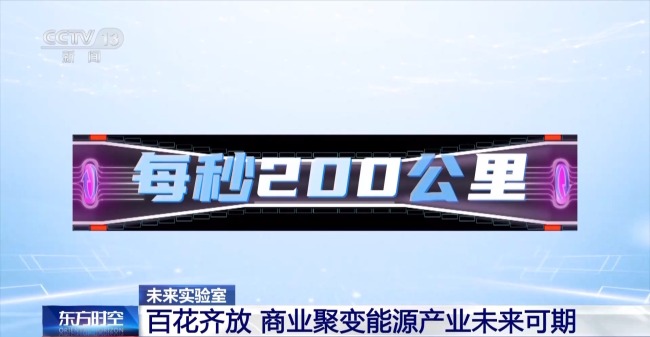 当代版