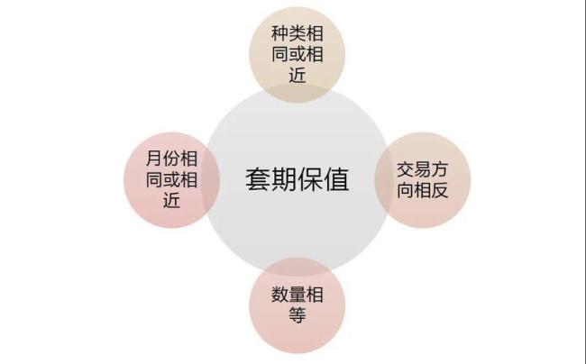 国庆前猪价走势你怎么看 市场分歧加剧