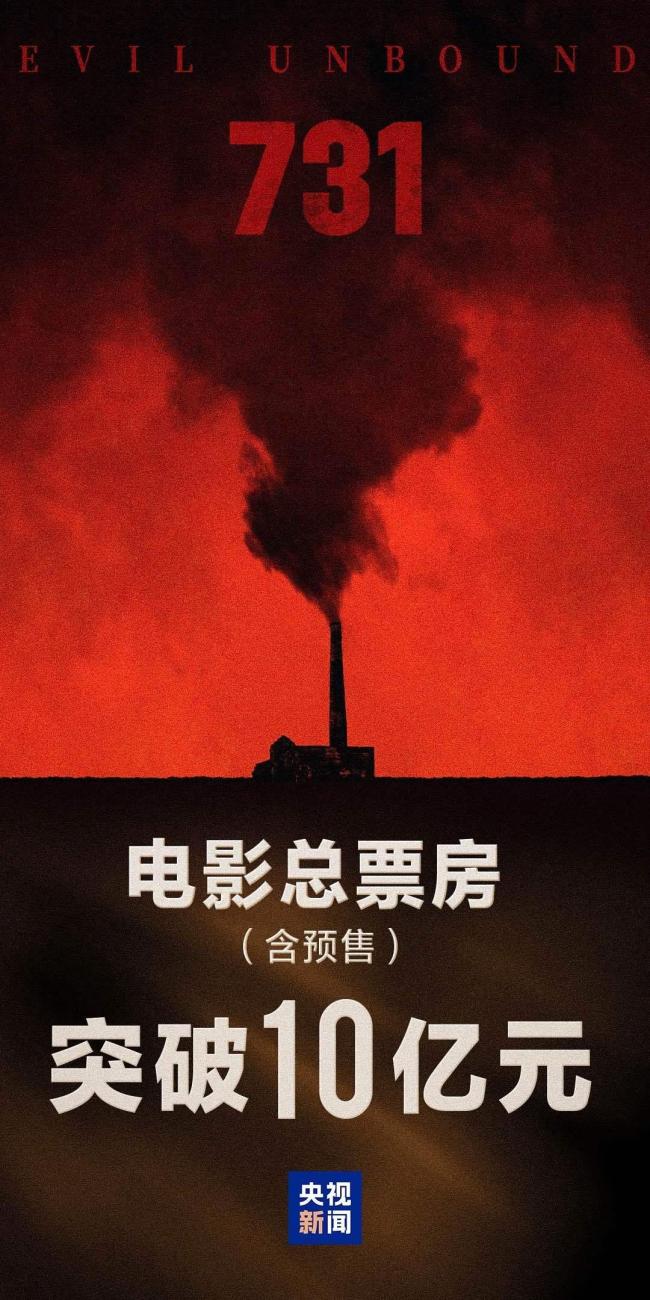 电影《731》票房破10亿