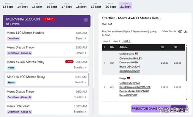 完整复盘世锦赛大争议：美国队接力申请重赛后晋级 赞比亚队干啥了？无耻申诉再现