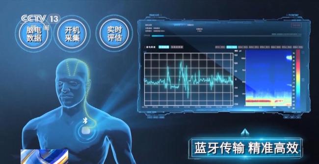 我國腦機(jī)接口技術(shù)走向臨床 受試者體驗(yàn)如何？