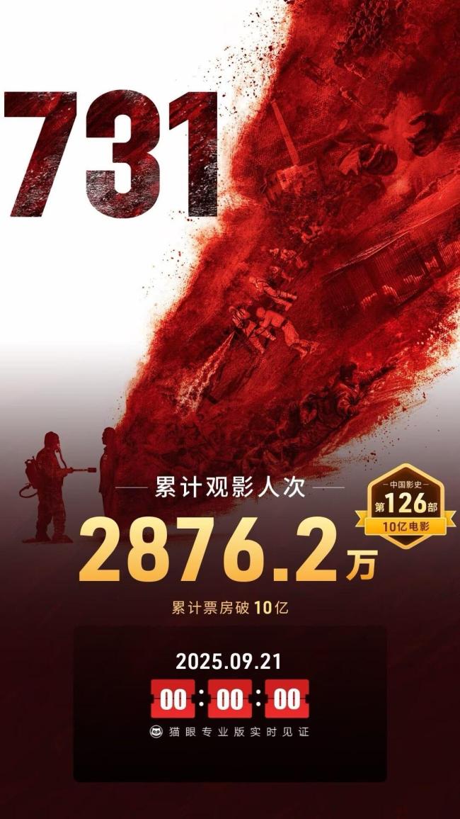 731连续3天获单日电影大满贯成就