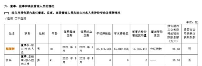 身家31亿元浙大教授被留置 公司运营未受重大影响