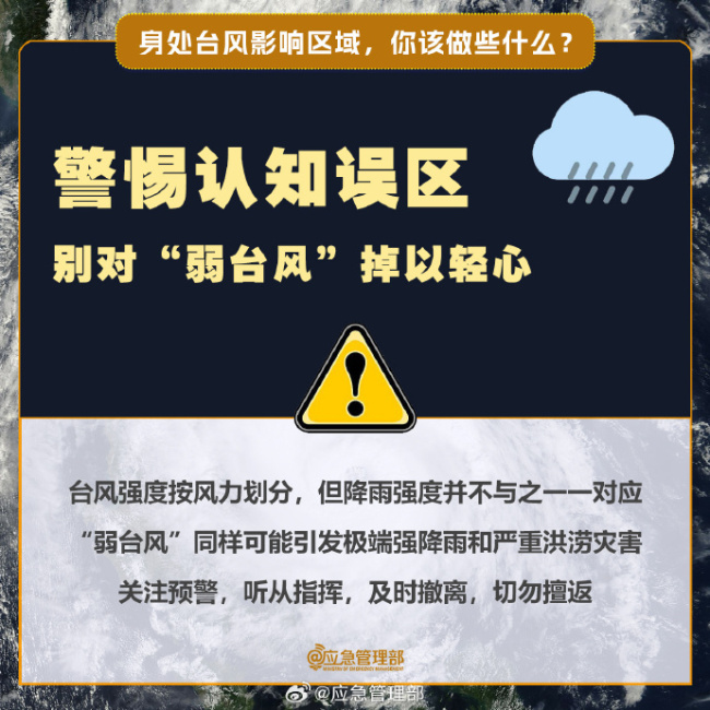 身处台风影响区域该如何应对？