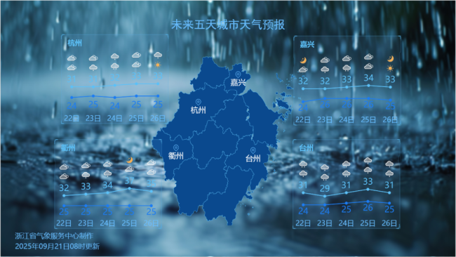 浙江确认受双台风影响 风雨来袭需警惕